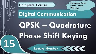 QPSK Quadrature Phase Shift Keying Basics Modulator Waveforms Demodulator amp Applications [upl. by Anwad]