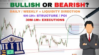 The BIAS and DIRECTION Video You NEED SMART MONEY CONCEPTS [upl. by Nylekoorb]