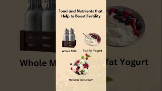 Foods and Nutrients to Boost Fertility  Risaa IVF  Dr Rita Bakshi [upl. by Ytisahc]