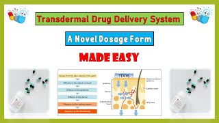 Transdermal Drug delivery system TDDS Novel Drug Delivery system Dosage Forms Pharmaceutics [upl. by Inalial]