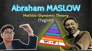 Abraham MASLOW  Hierarchy of NEEDS  HolisticDynamic Theory  Theories of Personality [upl. by Chappie]