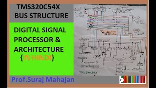 TMS320C54X PROCESSOR BUS STRUCTURE DSP PROCESSOR AND ARCHITECTURE Purpose of individual buses [upl. by Bailey]