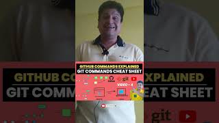 GitHub Commands Cheat Sheet  GitHub Commands Tutorial with Example [upl. by Radburn567]