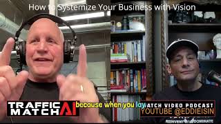 How to Systemize Your Business with Vision [upl. by Ahsenra]