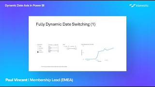 Dynamic Dates in Power BI [upl. by Einiar]