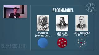 Elektriciteit 4 Atoombouw en geleiding [upl. by Airenahs]