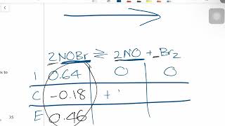 Intro to ICE tables and Calculating Equilibrium Concentration  Year 12 HSC Chemistry Module 5 [upl. by Ellan]