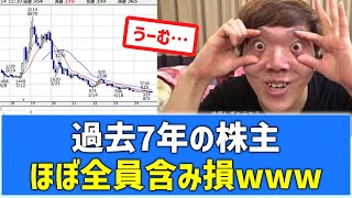 HIKAKINさん個人筆頭株主のUUUM、フリークアウトのTOBで上場廃止へ（なお、過去7年の株主ほぼ全員含み損） [upl. by Lemmie]