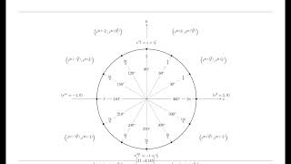 Random Guy Ravi proves Riemann Hypothesis [upl. by Sullivan253]