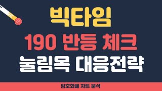 빅타임 코인 전망 빅타임  190 반등 체크  눌림목 대응전략 [upl. by Ellehciram]