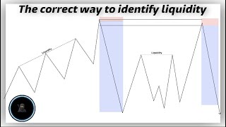 The CORRECT Way To Identify Liquidity  Institutional  Forex  Smart Money [upl. by Monroy]