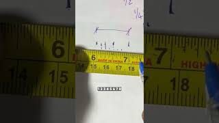 From Confused to Pro Measuring Inches in less than 2 Minutes [upl. by Harimas368]