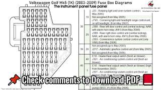 Volkswagen Golf V 2003 2009 Fuse Box Diagrams [upl. by Bowne]