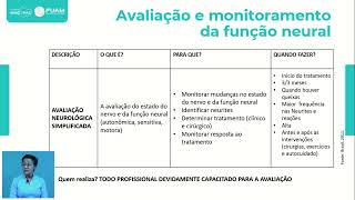 3 Prevenção de Incapacidades em Hanseníase Avaliação e monitoriamento da função neural [upl. by Ramses]