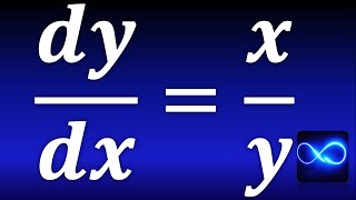 4 Ecuación diferencial de variables separables [upl. by Enyaht]