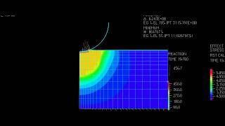 FEA Brinell Hardness Simulation in ADINA [upl. by Alastair]