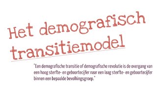 Het Demografisch Transitiemodel uitgelegd [upl. by Hgielra18]