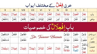 Arabic Grammar  باب افعلال  Form IX  baab e ifilal [upl. by Ainat915]