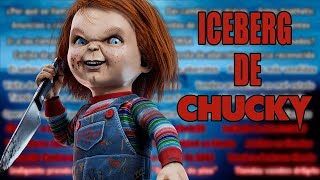 Iceberg de Chucky [upl. by Delija]