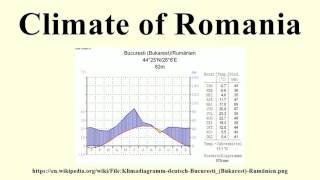 Climate of Romania [upl. by Garmaise809]