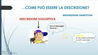 la descrizione soggettiva [upl. by Agosto]