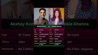 Akshay Kumar vs twinkle khanna [upl. by Anrim]