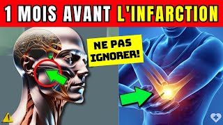 Attention urgente  7 SYMPTÔMES DANS VOTRE CORPS AVANT UNE MIGRATION  CRISE CARDIAQUE SOUDAINE [upl. by Paapanen580]