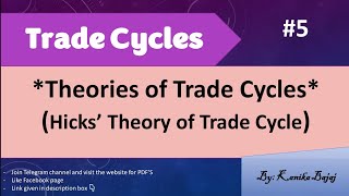 Hicks Theory of Trade Cycle  Trade Cycles  Phases  Graph  Part5  EK [upl. by Flodnar708]