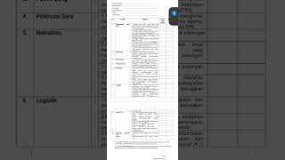 Pengisian Formulir TPS RAWAN  SE 112 Tahun 2024 bawaslu [upl. by Nivonod]