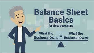 Balance Sheet Basics A Simple Guide [upl. by Nosyerg]