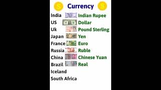 Currency  Different Currencies of the world [upl. by Rozalie586]