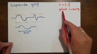 Lopende golven en golfsnelheid [upl. by Burr]