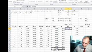 XBarR Control Charts [upl. by Anilev]