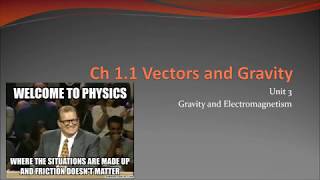 Ch 11 Vectors and Gravity [upl. by Imik938]