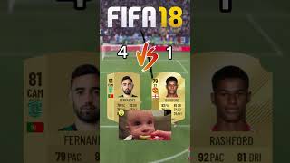 Bruno Fernandes Vs Rashford 😱🔥 [upl. by Hanoy516]