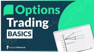 Options Trading Basics EXPLAINED For Beginners [upl. by Cavill]