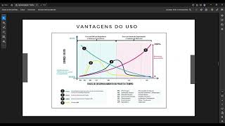 Metodologia BIM e aplicações a engenharia Civil [upl. by Latton448]