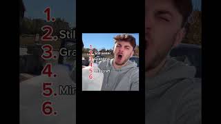 Ranking the best put the phone down TikTok’s trending funny phone tiktok [upl. by Aynek]