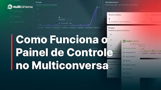 Como Funciona o Painel de Controle no Multiconversa – Monitoramento e Gestão em Tempo Real [upl. by Olsewski]