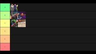 Descendants Movies and Shows Tier List  SquishyMain [upl. by Milurd]