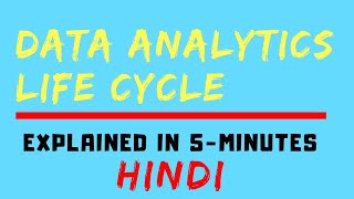 Data Analytics Life Cycle HINDI [upl. by Winou]