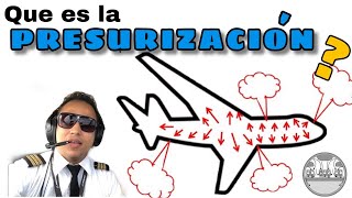 Para que se presuriza 🔴 y como se presuriza un AVIÓN [upl. by Aihsikal]