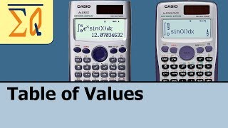 Casio Fx115es Fx991es Plus Generate Table of values for 2 functions [upl. by Oniotna]