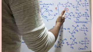 Bromination of Alkenes Mechanism amp Stereochemistry [upl. by Oiril]