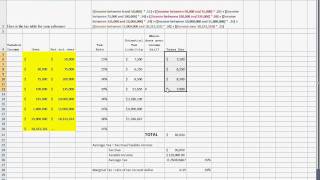 How to calculate corporate taxes due plus average tax rate and marginal tax rate [upl. by Siddon]