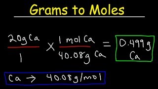 How To Convert Grams To Moles  VERY EASY [upl. by Narhet742]