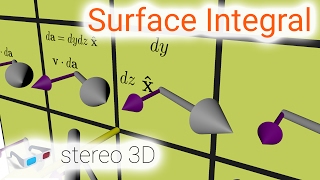 Surface Integral [upl. by Maddy]