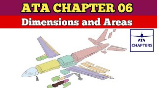 ATA 06  Dimension and Area  Explained in English [upl. by Emirac]