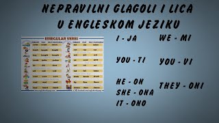 SVA LICA I NEPRAVILNI GLAGOLI U ENGLESKOM JEZIKU  napredna vežbanja [upl. by Gaidano116]