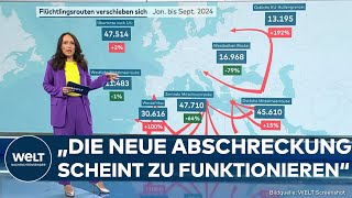 MIGRATION Italiens Asyldeal beeinflusst Flüchtlingsrouten Weitere EUStaaten verschärfen Asylrecht [upl. by Darin19]